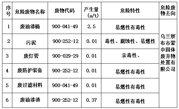 企业微信截图_20240614140404.png